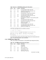 Предварительный просмотр 82 страницы Digital Equipment VAXft Systems 810 Service Information