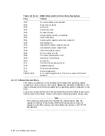 Предварительный просмотр 118 страницы Digital Equipment VAXft Systems 810 Service Information