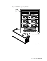 Предварительный просмотр 195 страницы Digital Equipment VAXft Systems 810 Service Information