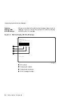 Preview for 64 page of Digital Equipment VAXstation 4000/90 Series Owner'S And System Installation Manual