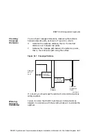 Preview for 101 page of Digital Equipment VAXstation 4000/90 Series Owner'S And System Installation Manual