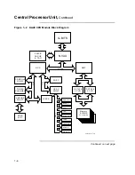 Preview for 20 page of Digital Equipment VAXstation 4000 90 Service Information