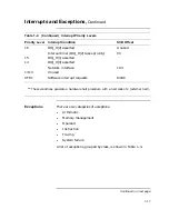 Preview for 31 page of Digital Equipment VAXstation 4000 90 Service Information