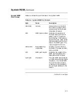 Preview for 61 page of Digital Equipment VAXstation 4000 90 Service Information