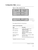 Preview for 69 page of Digital Equipment VAXstation 4000 90 Service Information