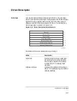 Preview for 75 page of Digital Equipment VAXstation 4000 90 Service Information