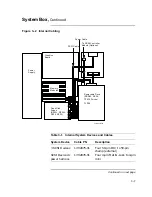 Preview for 89 page of Digital Equipment VAXstation 4000 90 Service Information