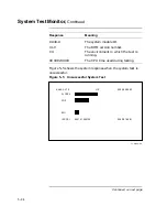 Preview for 156 page of Digital Equipment VAXstation 4000 90 Service Information