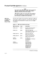 Preview for 182 page of Digital Equipment VAXstation 4000 90 Service Information