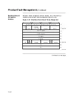 Preview for 184 page of Digital Equipment VAXstation 4000 90 Service Information