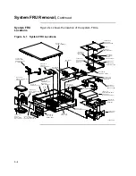 Preview for 228 page of Digital Equipment VAXstation 4000 90 Service Information