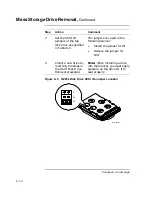 Preview for 234 page of Digital Equipment VAXstation 4000 90 Service Information