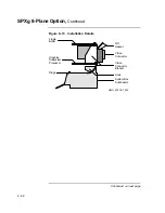 Preview for 256 page of Digital Equipment VAXstation 4000 90 Service Information