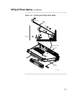 Preview for 257 page of Digital Equipment VAXstation 4000 90 Service Information