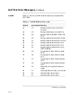 Preview for 302 page of Digital Equipment VAXstation 4000 90 Service Information