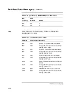 Preview for 306 page of Digital Equipment VAXstation 4000 90 Service Information