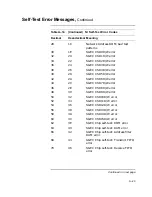 Preview for 311 page of Digital Equipment VAXstation 4000 90 Service Information