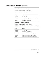 Preview for 319 page of Digital Equipment VAXstation 4000 90 Service Information