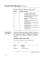 Preview for 334 page of Digital Equipment VAXstation 4000 90 Service Information