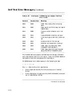 Preview for 344 page of Digital Equipment VAXstation 4000 90 Service Information