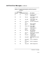 Preview for 353 page of Digital Equipment VAXstation 4000 90 Service Information