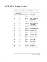 Preview for 354 page of Digital Equipment VAXstation 4000 90 Service Information