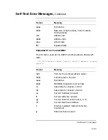 Preview for 357 page of Digital Equipment VAXstation 4000 90 Service Information