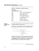 Preview for 368 page of Digital Equipment VAXstation 4000 90 Service Information