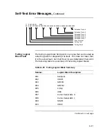 Preview for 369 page of Digital Equipment VAXstation 4000 90 Service Information