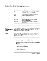 Preview for 374 page of Digital Equipment VAXstation 4000 90 Service Information