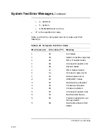 Preview for 376 page of Digital Equipment VAXstation 4000 90 Service Information