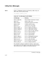 Preview for 378 page of Digital Equipment VAXstation 4000 90 Service Information