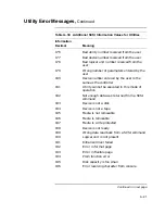 Preview for 379 page of Digital Equipment VAXstation 4000 90 Service Information