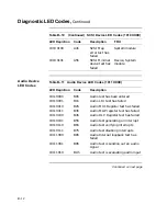 Preview for 396 page of Digital Equipment VAXstation 4000 90 Service Information