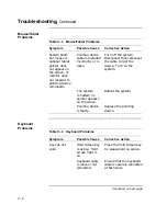 Preview for 406 page of Digital Equipment VAXstation 4000 90 Service Information