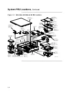 Preview for 46 page of Digital Equipment VAXstation 4000 Model 60 Upgrade Manual