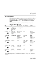 Предварительный просмотр 87 страницы Digital Equipment VNswitch 900FF Installation And Configuration Manual