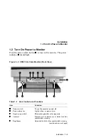 Preview for 15 page of Digital Equipment VRC21-Hx Installation And Operating Information