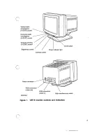 Preview for 3 page of Digital Equipment VRT19 Manual