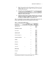 Предварительный просмотр 20 страницы Digital Equipment VT103 LSI-11 User Manual