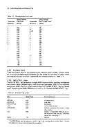 Предварительный просмотр 41 страницы Digital Equipment VT103 LSI-11 User Manual