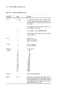 Предварительный просмотр 55 страницы Digital Equipment VT103 LSI-11 User Manual