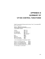 Предварительный просмотр 136 страницы Digital Equipment VT103 LSI-11 User Manual