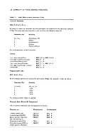 Предварительный просмотр 137 страницы Digital Equipment VT103 LSI-11 User Manual