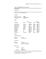 Предварительный просмотр 138 страницы Digital Equipment VT103 LSI-11 User Manual