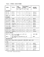 Предварительный просмотр 152 страницы Digital Equipment VT103 LSI-11 User Manual