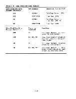 Preview for 149 page of Digital Equipment VT131 User Manual