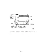 Preview for 269 page of Digital Equipment VT131 User Manual