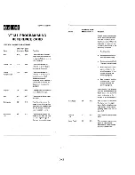 Preview for 307 page of Digital Equipment VT131 User Manual