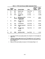 Preview for 67 page of Digital Equipment VT180 Series Technical Manual